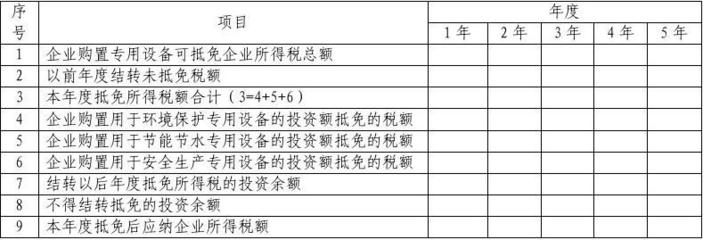 YH023《企業(yè)購置專用設(shè)備投資抵免企業(yè)所得稅備案申請表》