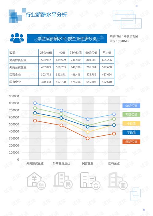 2020年機(jī)械設(shè)備 電子機(jī)械設(shè)備 儀器儀表 電子儀器儀表 行業(yè)環(huán)保儀器儀表領(lǐng)域行業(yè)分析報(bào)告 市場(chǎng)調(diào)查報(bào)告 .pdf
