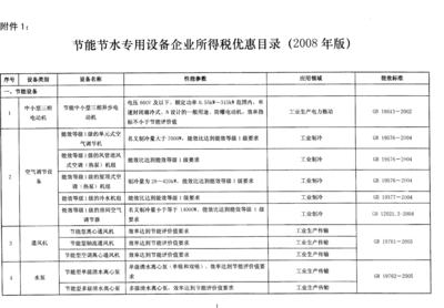 節(jié)能節(jié)水和環(huán)境保護(hù)專(zhuān)用設(shè)備企業(yè)所得稅優(yōu)惠目錄(2008年版)
